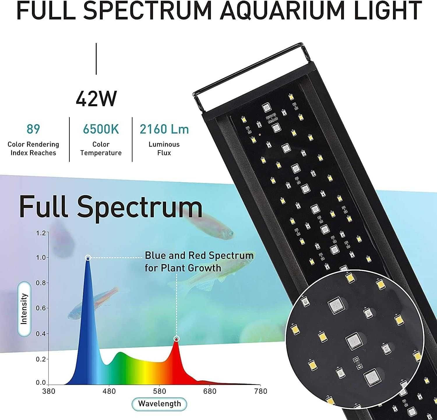 hygger Oświetlenie akwarium, oświetlenie LED, do słodkowodnych 121-137
