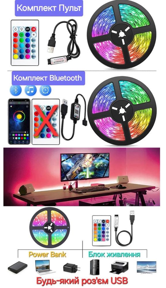 5м Світлодіодна RGB Led стрічка, aдресна 2812, 2м 3м 10м 15м 20м Лента