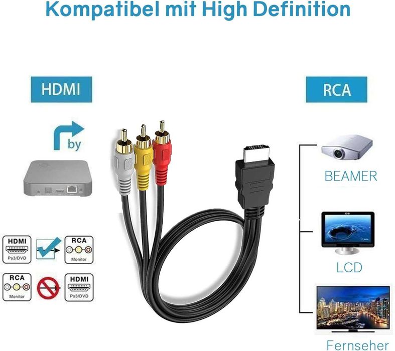 Kabel Hdmi Do 3 X Rca / Rgb / Cinch Adapter Full Hd + Audio