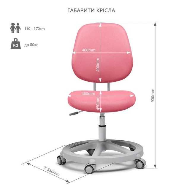 Дитяче крісло FunDesk Pratico Pink