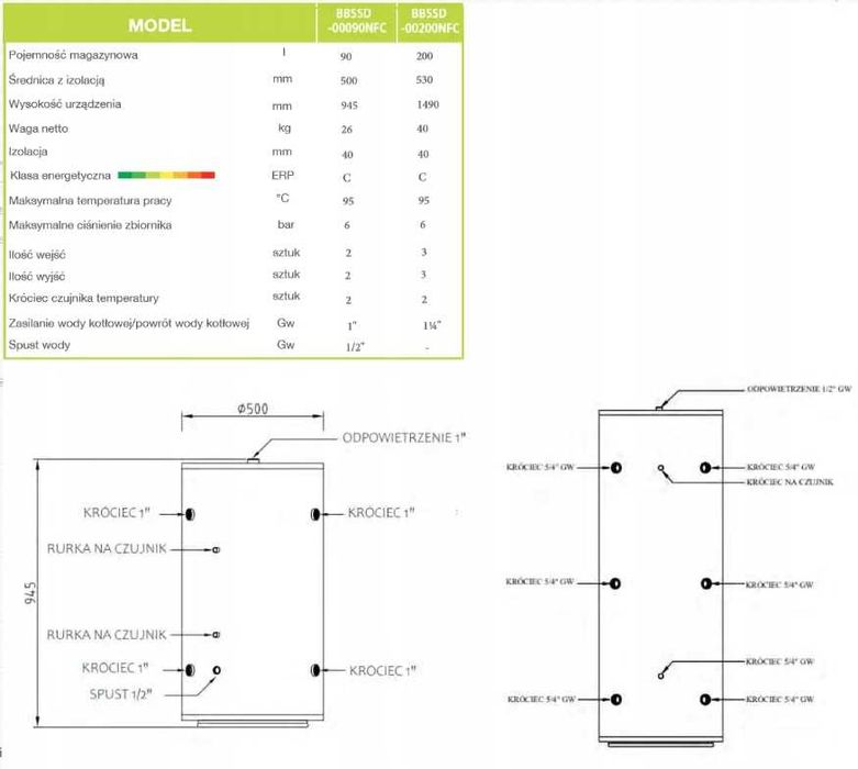 Joule zbiornik buforowy Duplex 200 L BBSSD-00200NFC