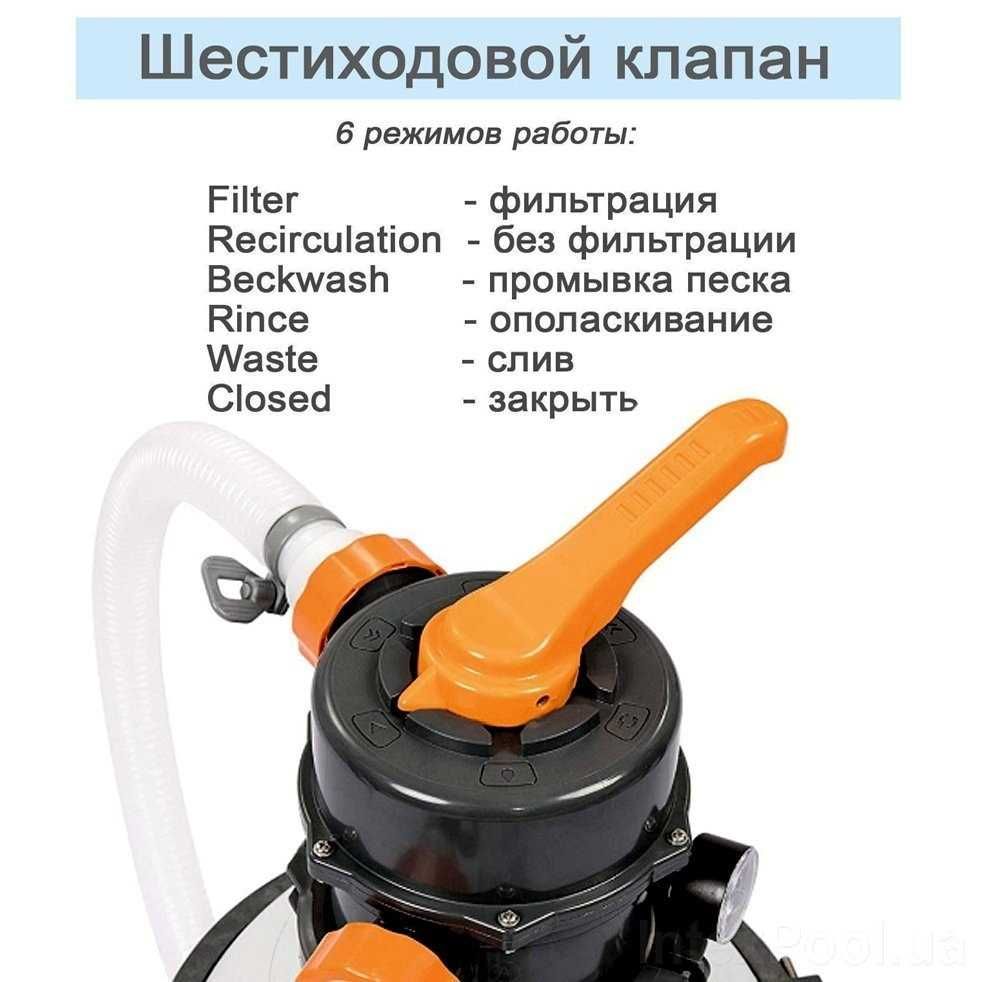 Песочный фильтр насос Bestway 58497 Производительность 5678 л/ч Intex