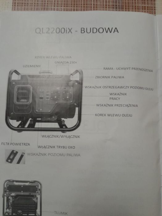 Інверторний Генератор Grom Polska QL2200IX