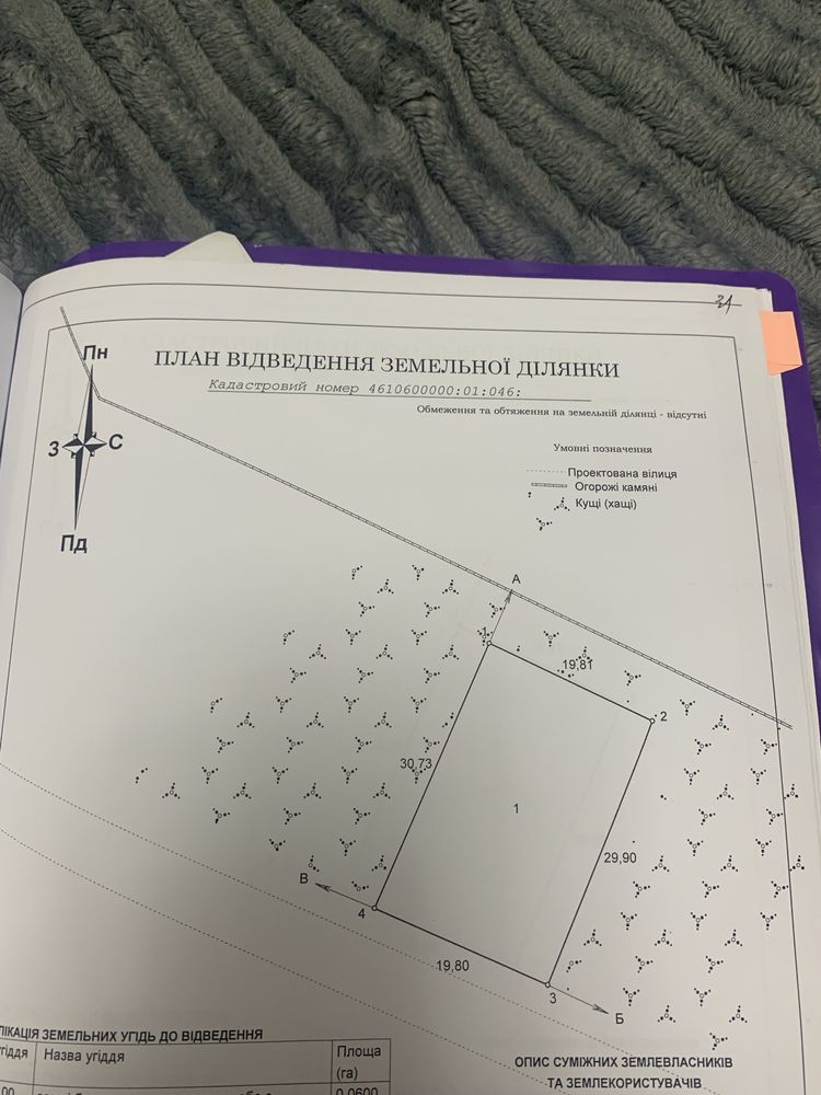 Продам земельну ділянку у м. Дрогобич
