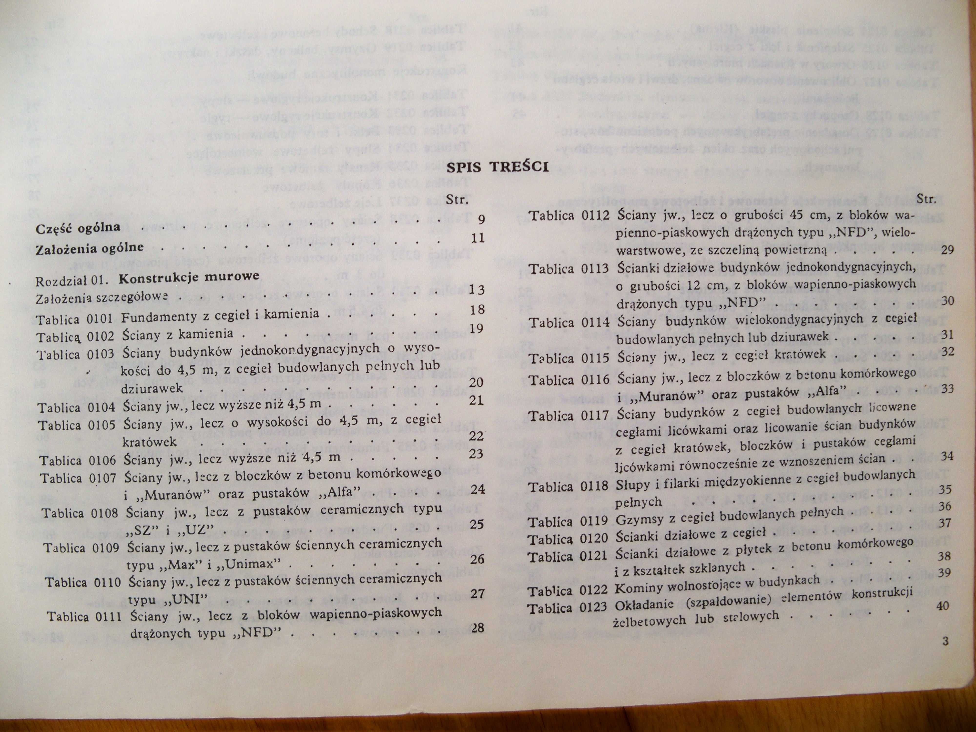 K N R nr 2-02 -Katalog Nakładów Rzeczowych Konstrukcje budowlane tom I