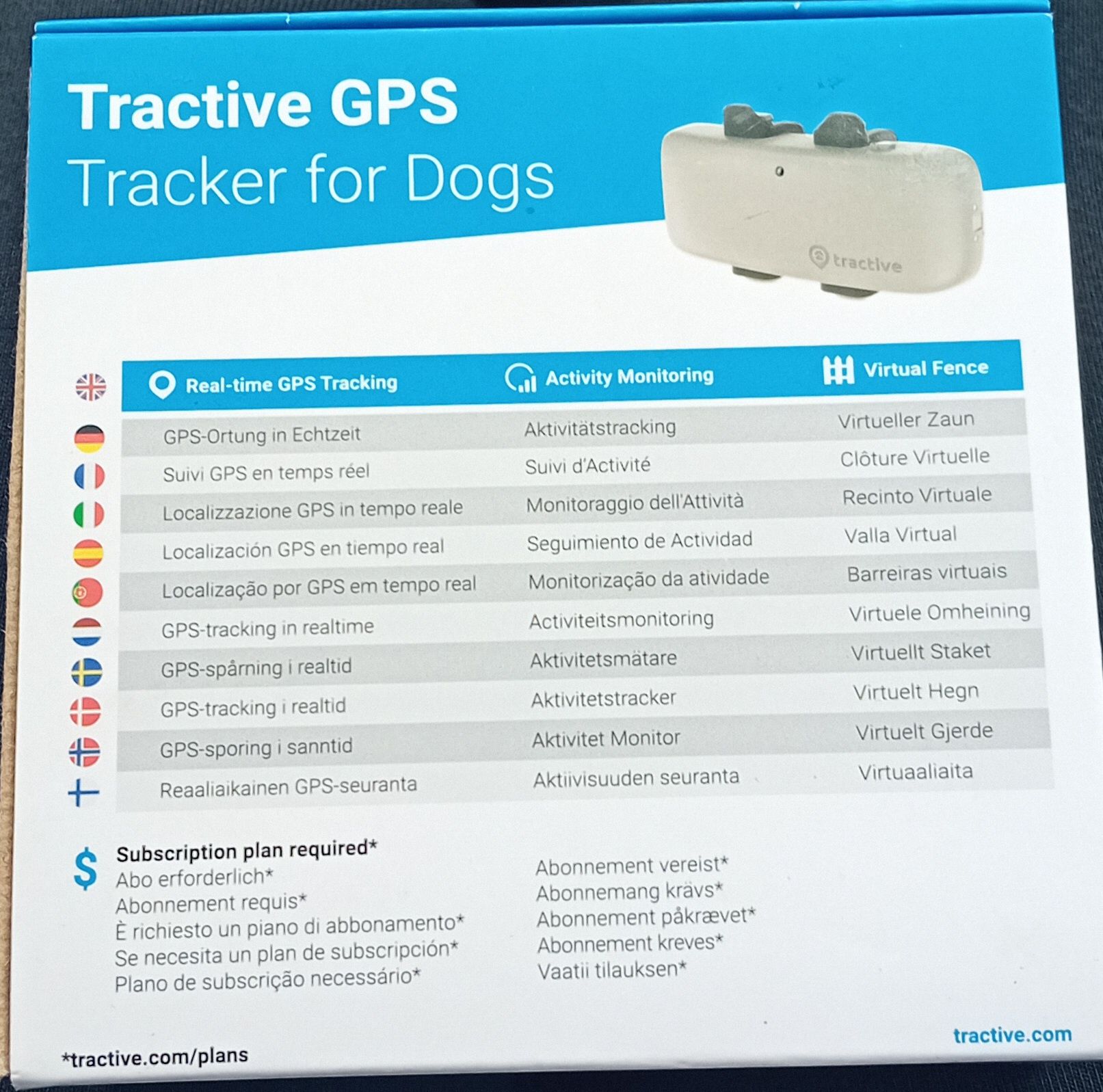 GPS na obroże dla psa