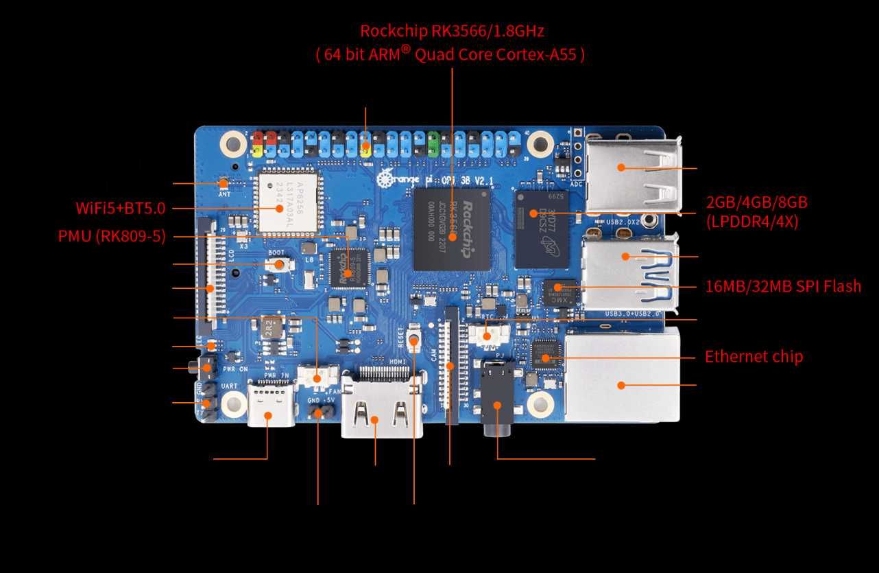 Mikrokomputer Orange Pi 3B 8GB V2.1  + M2 SSD 256 Gb
