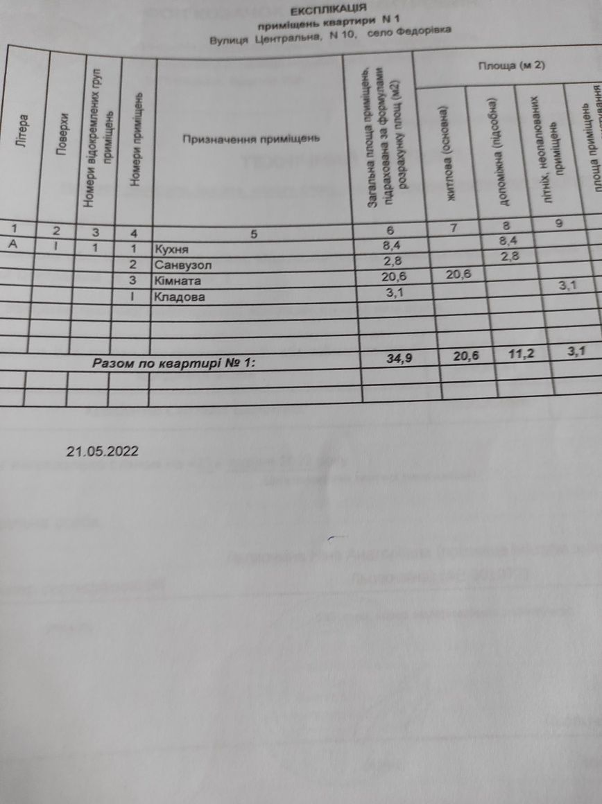 Продам однокімнатну квартиру терміново