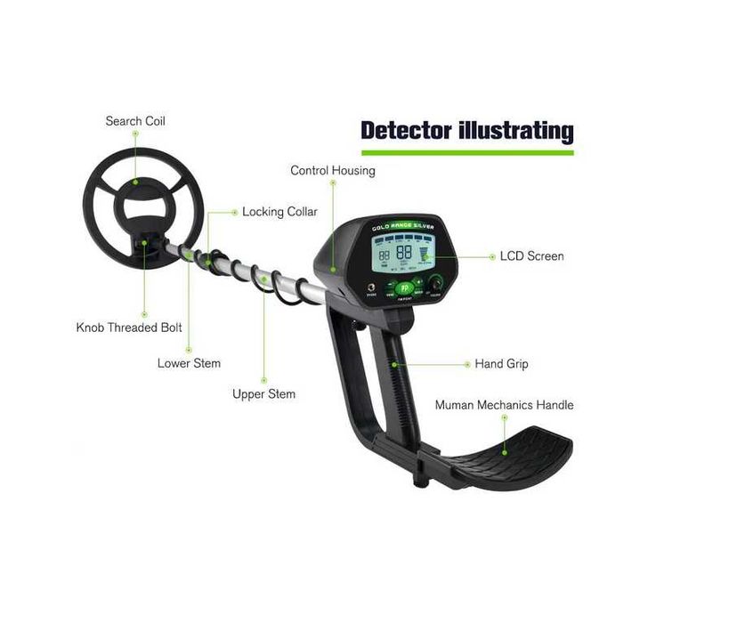 Wykrywacz metali LSD wyświetlać, dyskryminacja