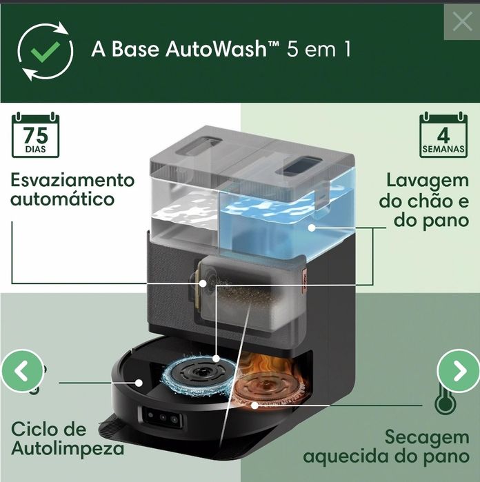 Roomba® Combo 505 Plus + Base AutoWash™ – Preto