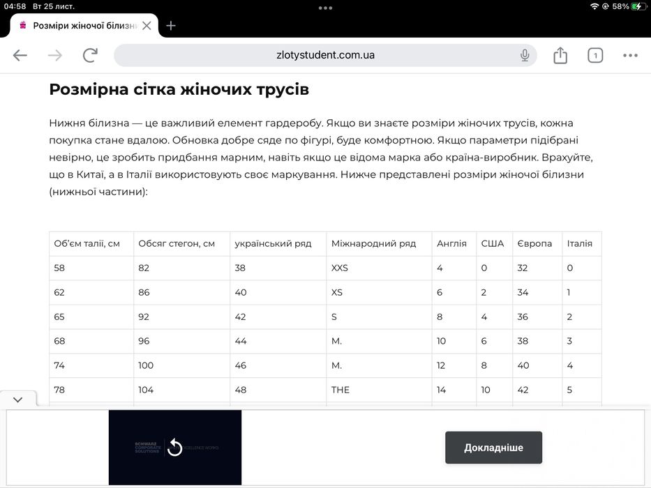 Труси жіночі котонові