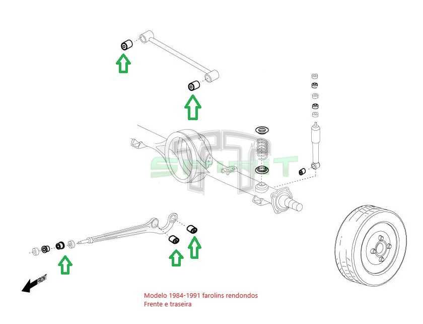 Kit de casquilhos reforçados em Poliuretano Toyota Land Cruiser 70/73
