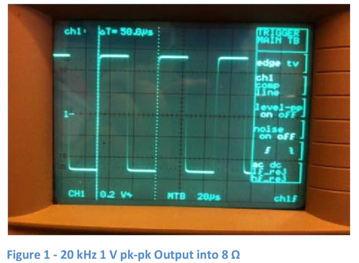 Class A от 0-30W Class AB от 30-100W  блютуз 5.2 DAC 24Bit/96Khz LDAC