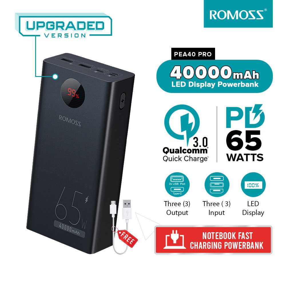 Павер банк - справжній ROMOSS PEA40 Pro 65W 40000mah Power Bank