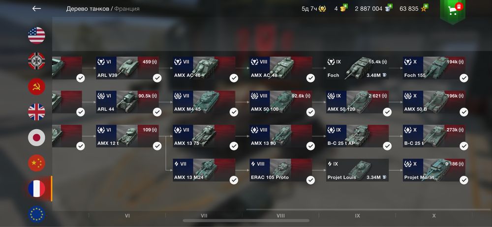 Продам акк Wot Blitz