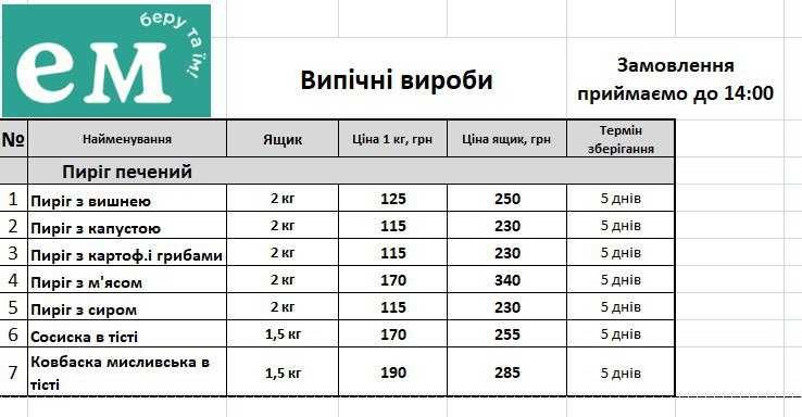 Пицца, сэндвичи, панини, пончики оптом. От производителя. Доставка.