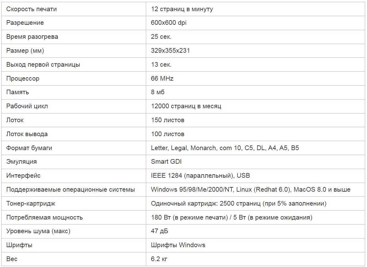 Принтер лазерний SAMSUNG ML-1210