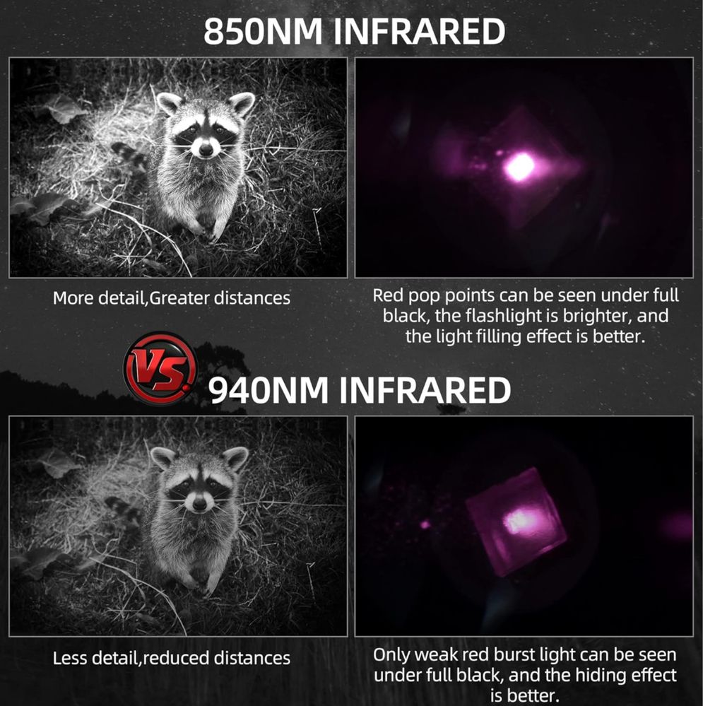 DARKBEAM latarka na podczerwień, 940 nm, do nocnej wizji, LED