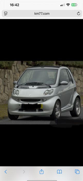 Smart fortwo 2004