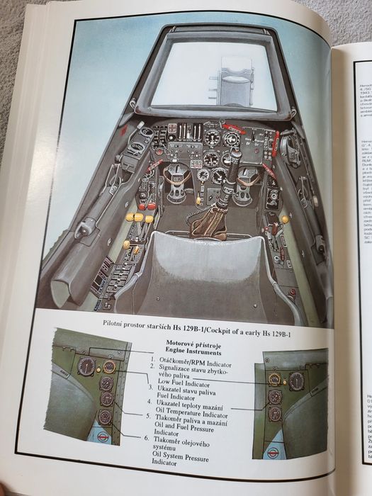 Henshel Hs-129, monografia