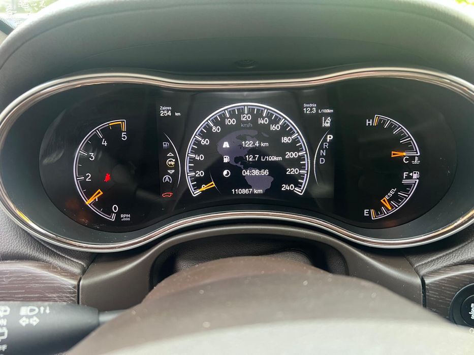 Jeep Grand Cherokee summit 2018