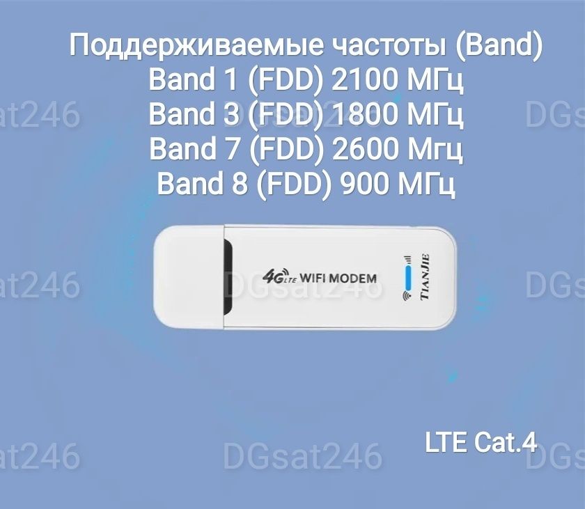 Комплект мобильного интернета 4G USB модем + 4G Антенна+Подарок!