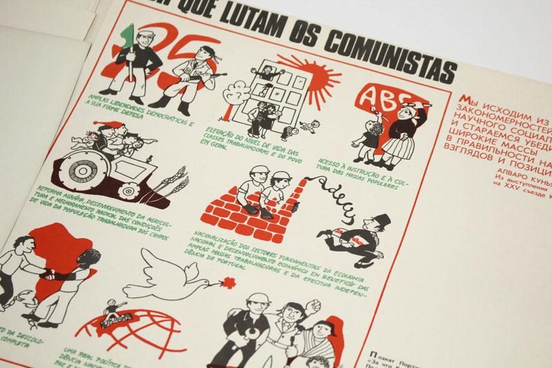 Cartazes do Partido Comunista 1977