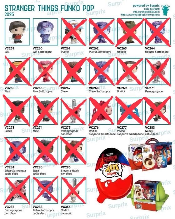 Продам/обміняю Funko Kinder Stranger Things (Дивні дива)