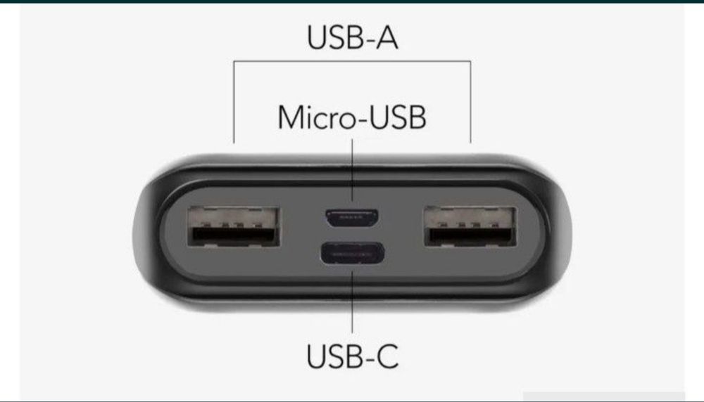 Повер банк, павер банк Power Bank Linocell 20000 мАч