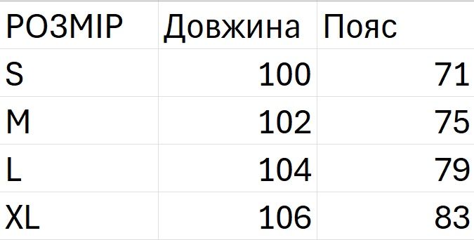 Штани  WEXWEAR 3PM типу baggy / oversize sk8 y2k  rap pants