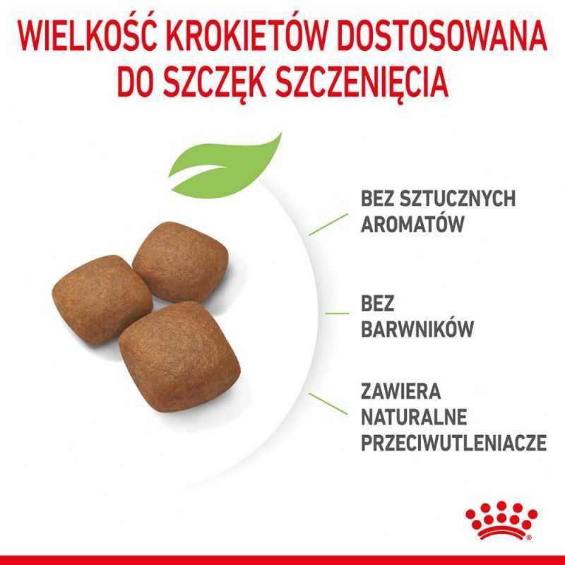 Karma dla psa Royal Canin Giant Junior dla psów ras olbrzymich 15kg