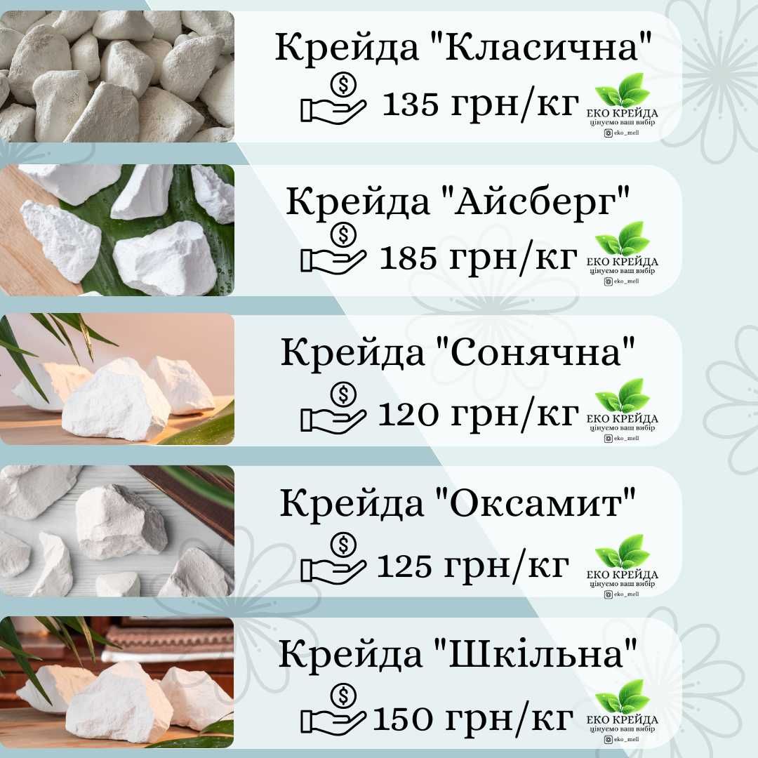 Мел природный, кусковой, пищевой "Айсберг"