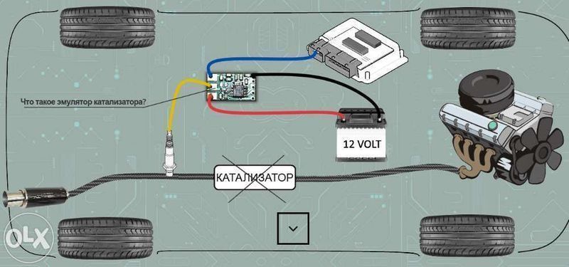 Эмулятор катализатора, обманка лямбда зонда. katalizatoram.net