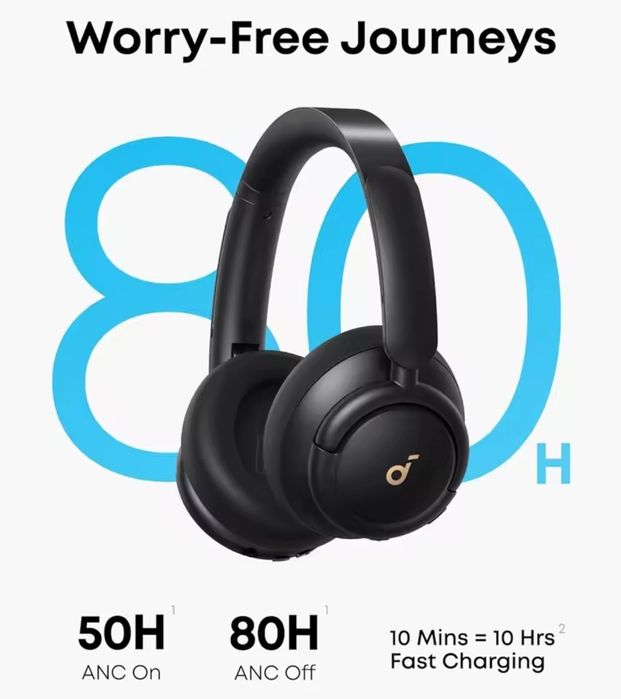 Наушники ANKER SoundСore Life Q30