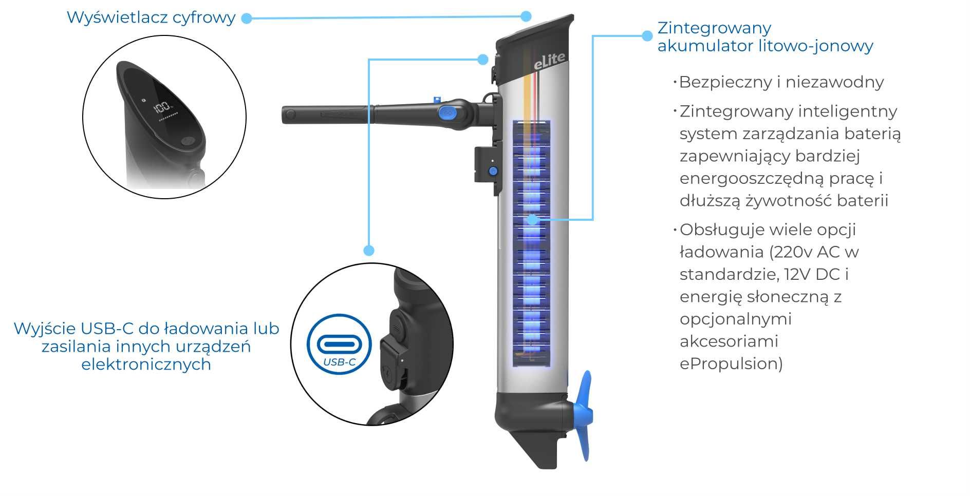 Elektryczny silnik zaburtowy eLite 500W E-Propulsion