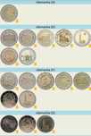 Moedas comemorativas de 2 euros