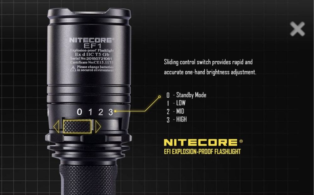 Nitecore EF1 830 Lumen Accredited Safe LED Flashlight