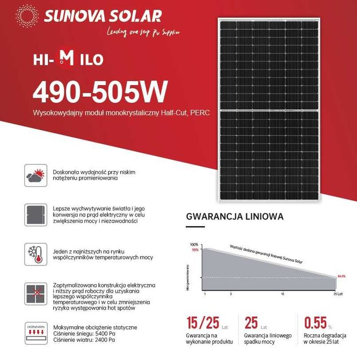 Moduł fotowoltaiczny Sunova 550Wp BiFacial