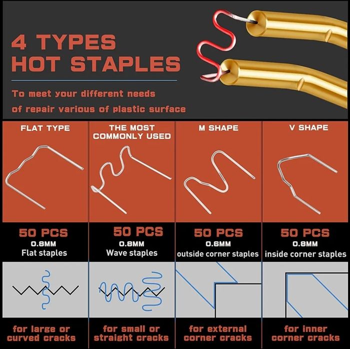 Паяльник для пластика. Паяльник для бампера.