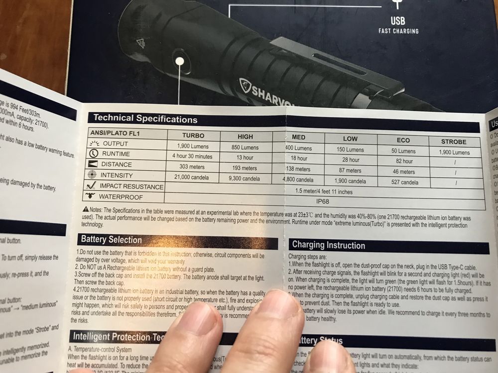 Тактичний ліхтар Sharvol S1 usb-c 21700 IP68 1900 люмен