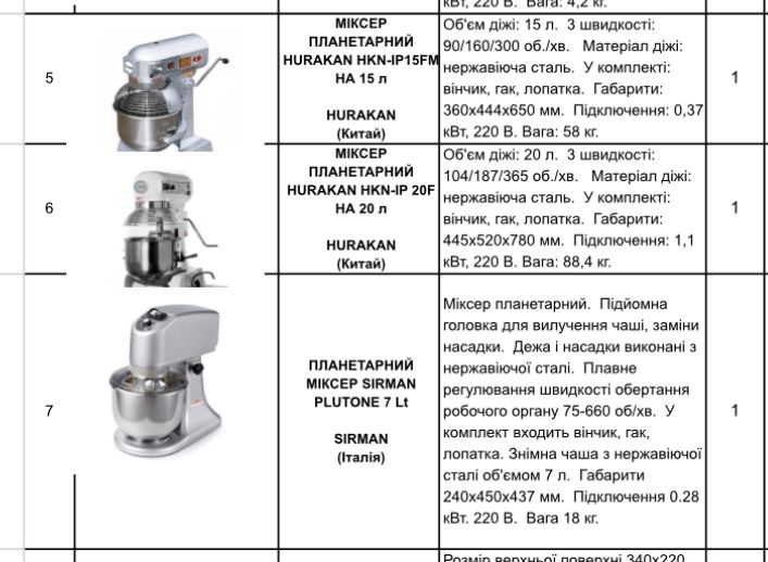 Електрокипятильник Чайник Кипятильник Hurakan Airhot