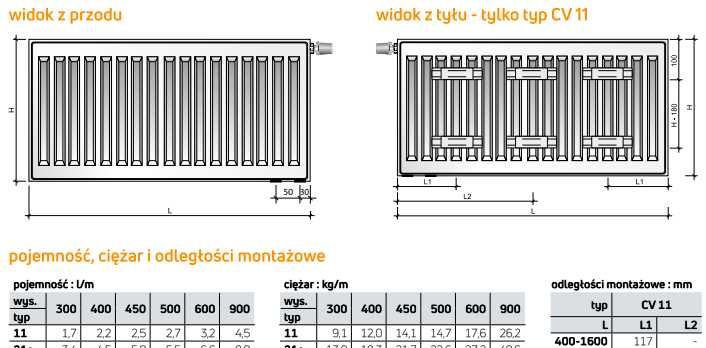 Grzejnik panelowy Purmo Ventil Compact biały 600 x 1000 CV11