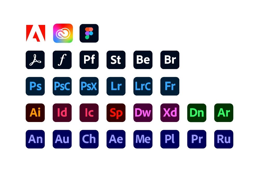 Serviços de informática