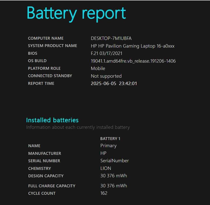 Ноутбук HP Pavilion 16 Gaming з ліцензійною Windows 10 Pro