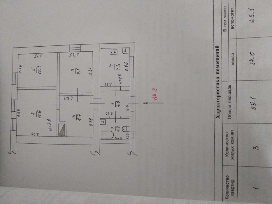 Продажа,Дом в городе Покров.Центр.