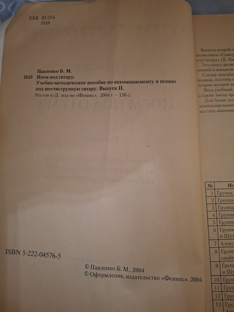Книга Поем под гитару. Б.М.Павленко