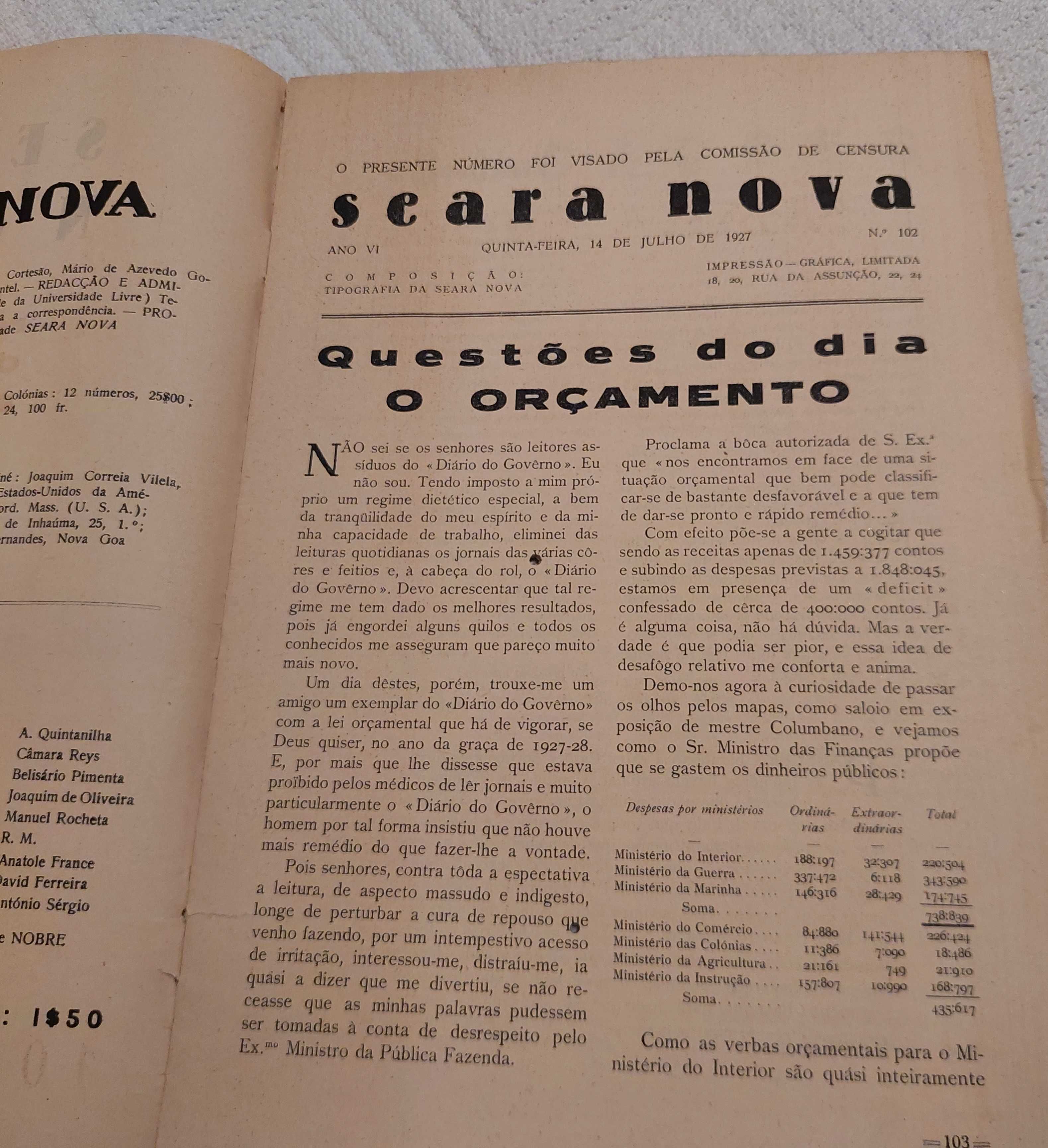 8 números revista Seara Nova