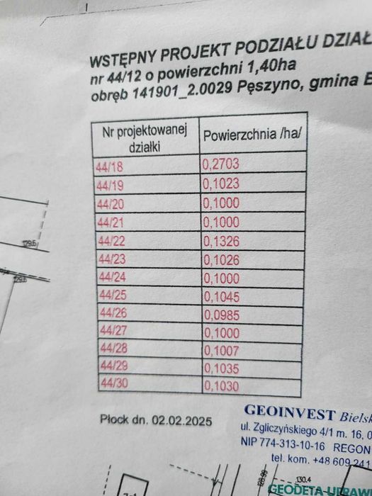 Działki budowlane Pęszyno