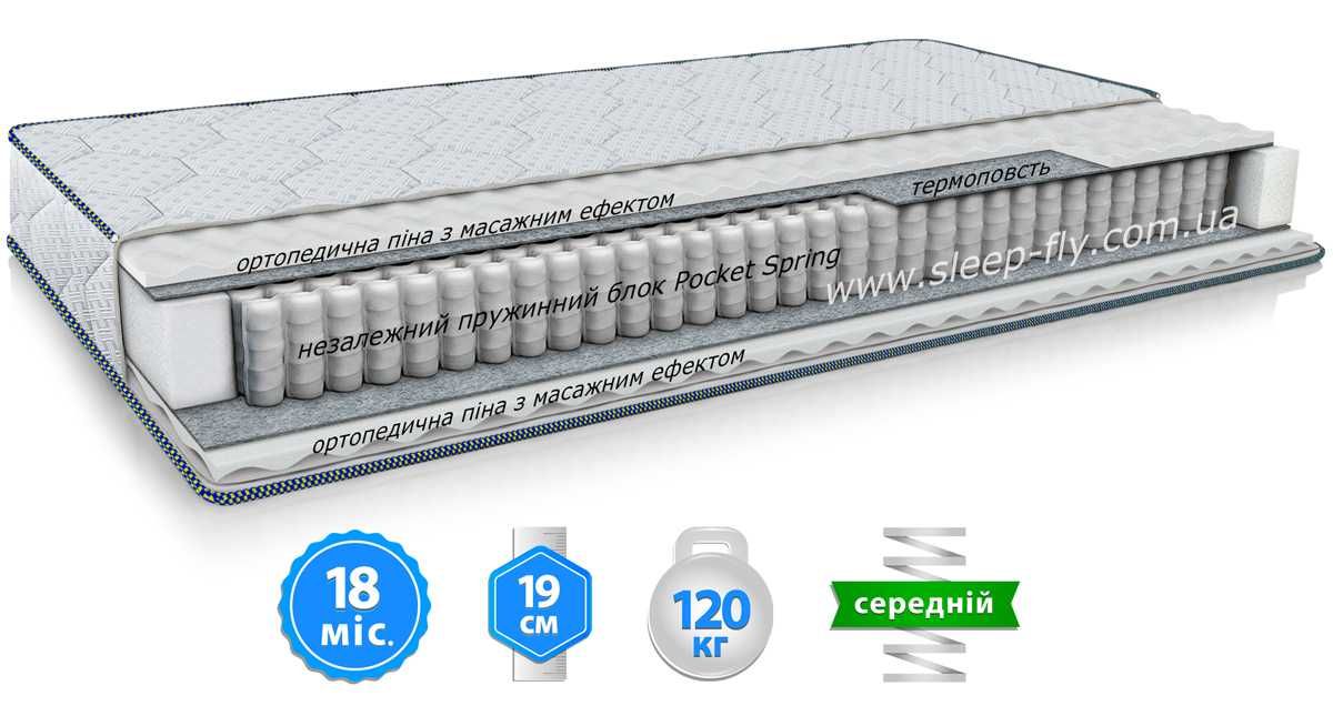 Ортопедичний матрац FREEDOM POCKET 80/90/140/160/180х200