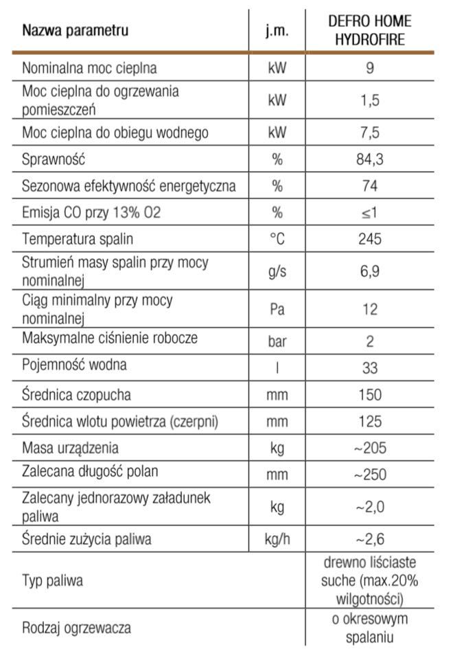 DEFRO HOME Hydrofire 9 kW piec kominek na drewno z płaszczem wodnym